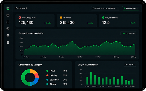 Wiznergy Dashboard